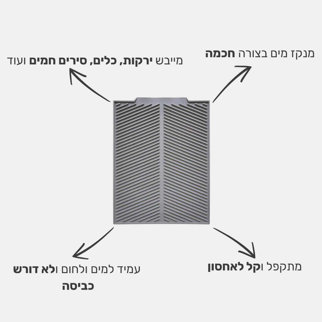 DripAway - משטח חכם לייבוש כלים