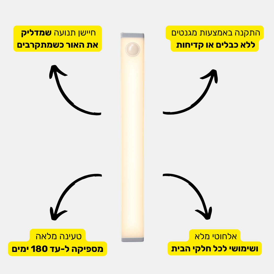 מנורה אלחוטית מתקדמת בהתקנה פשוטה