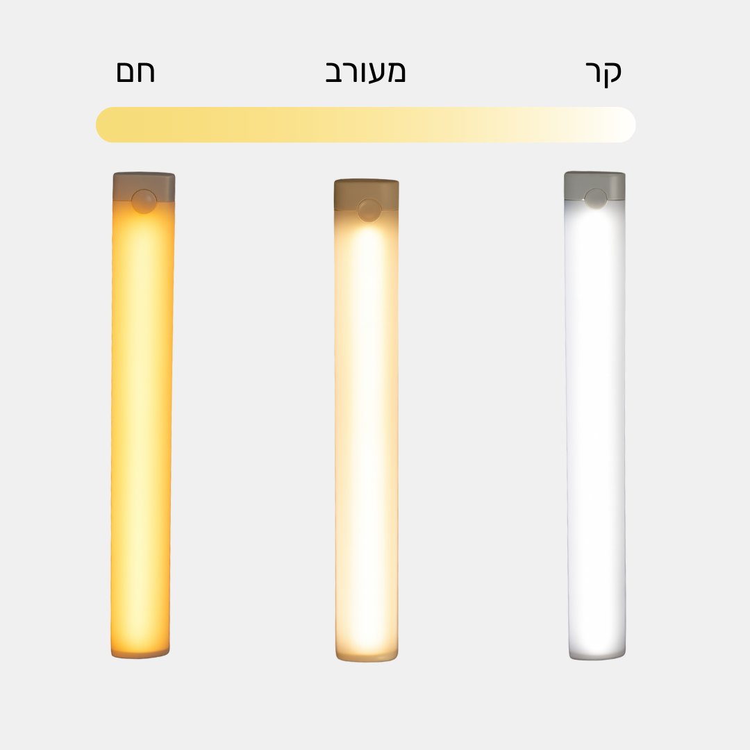 מנורה אלחוטית מתקדמת בהתקנה פשוטה
