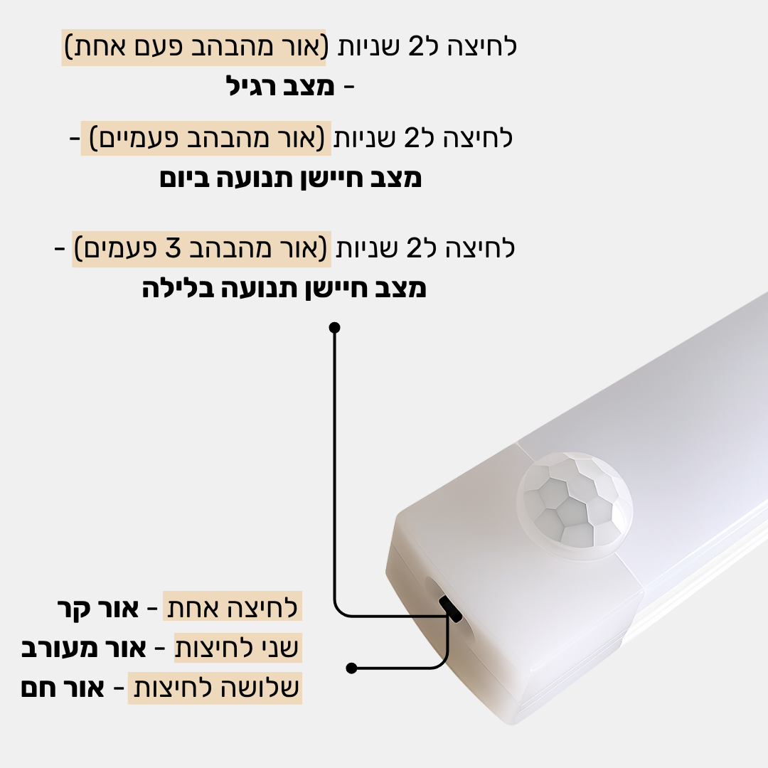 מנורה אלחוטית מתקדמת בהתקנה פשוטה