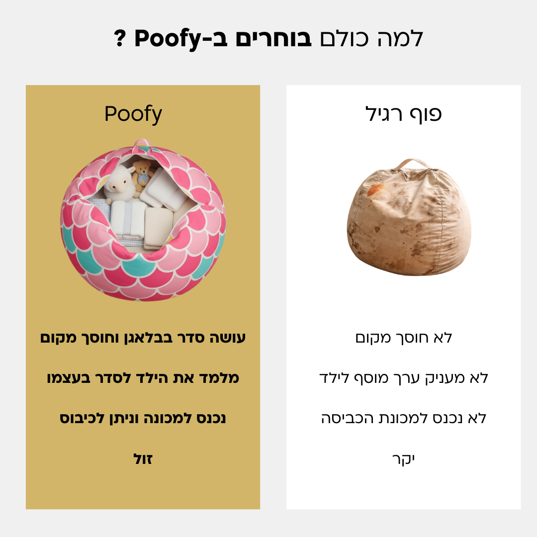 Poofy - פוף אחסון וישיבה חלומית לילדים