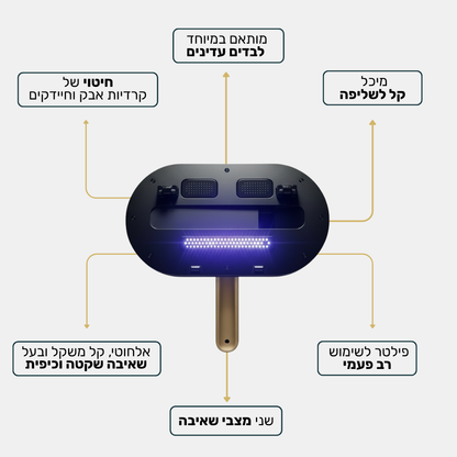 Breezy - שאיבת אבק וחיטוי בדים עדינים