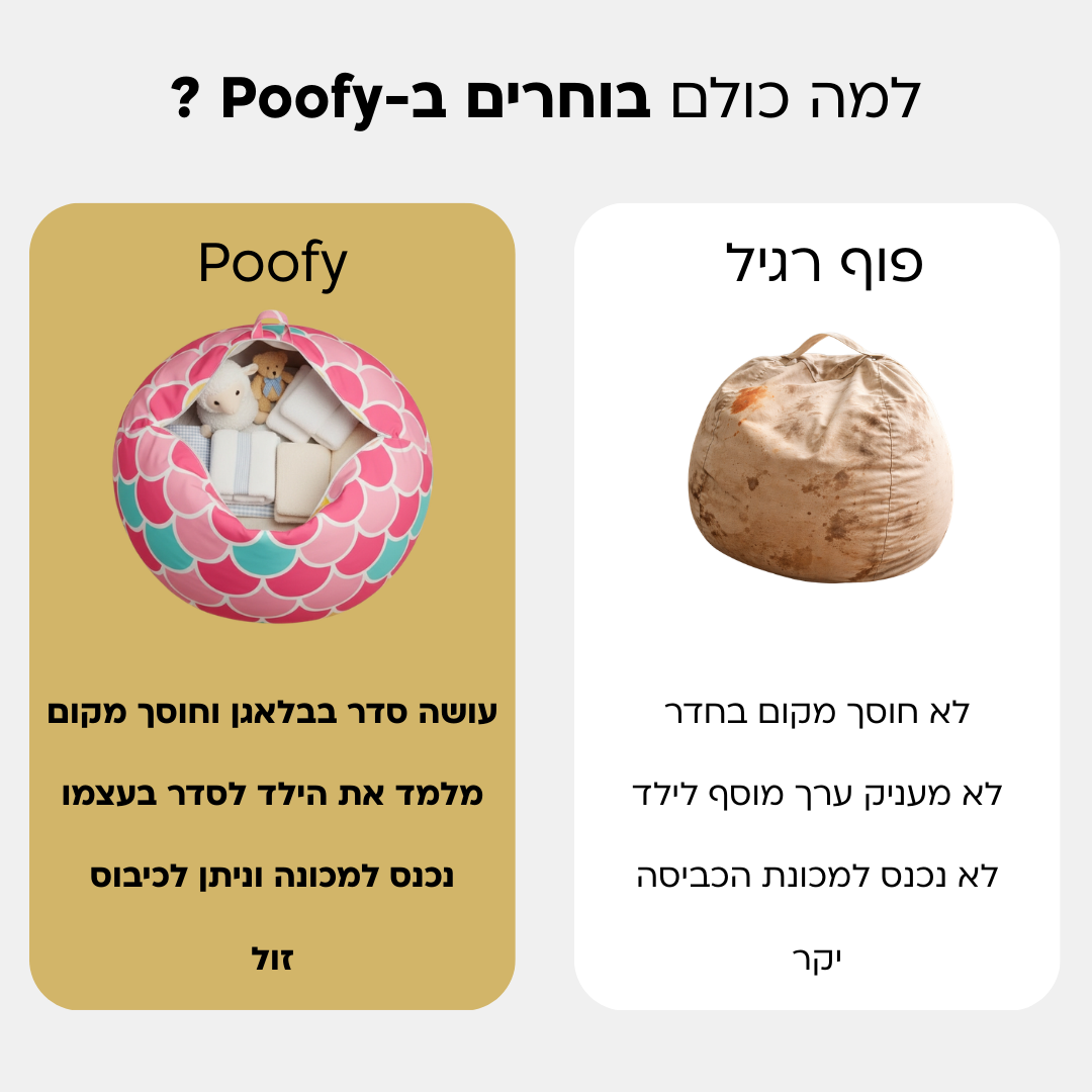 Poofy - פוף אחסון וישיבה חלומית לילדים