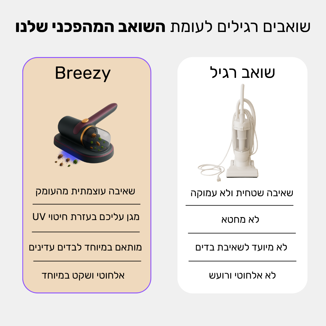 Breezy - שאיבת אבק וחיטוי בדים עדינים