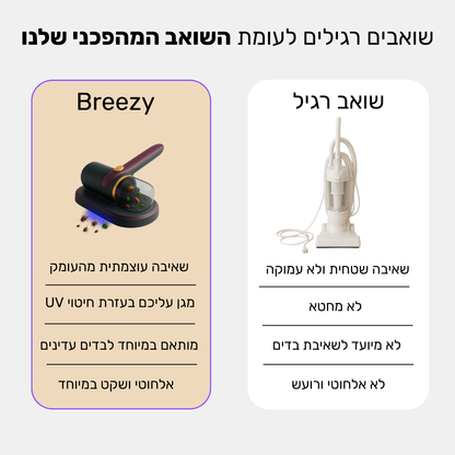 Breezy - שאיבת אבק וחיטוי בדים עדינים