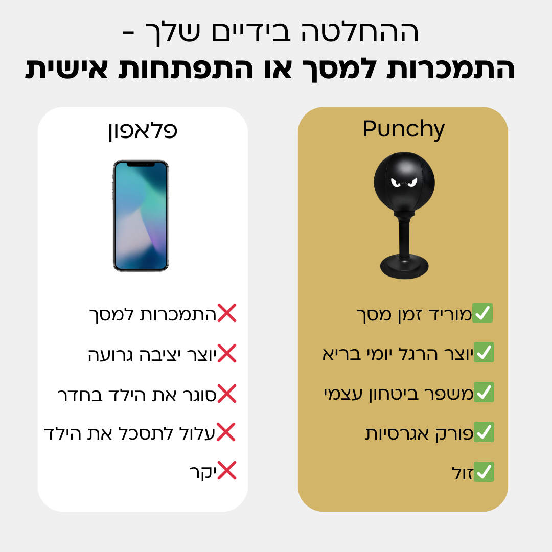 Punchy - אימון ביתי לילדים לפיתוח כוח, ריכוז ומשמעת